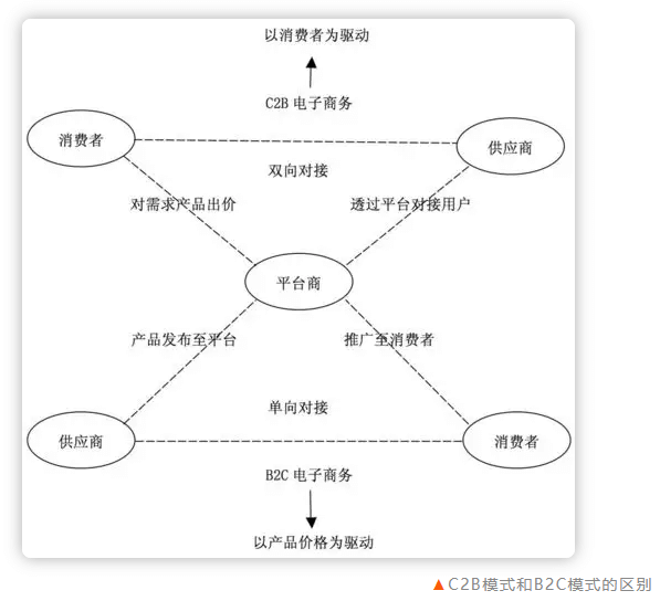 企业微信截图_15998093132598 (1)