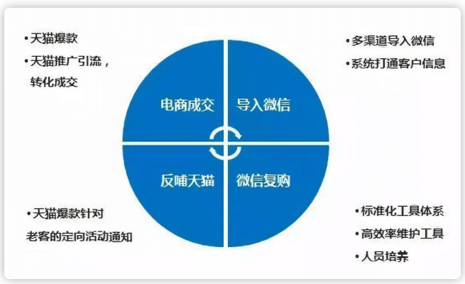 企业微信截图_16001528692343 (1)