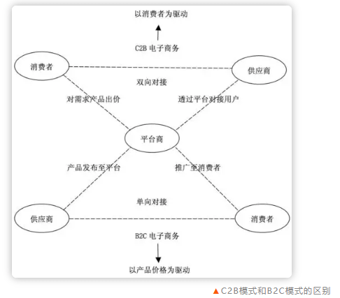 企业微信截图_1600412037678 (1)