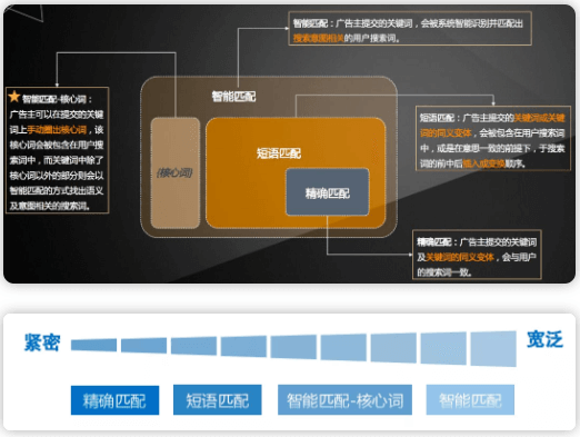 企业微信截图_1600420341828 (1)