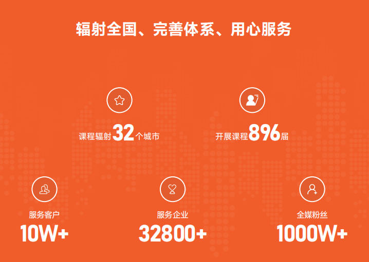 短视频营销——引领企业营销新浪潮